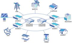 深入探索区块链理想模型的多种类型与应用