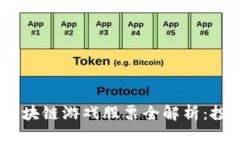 2023年国内区块链游戏股票全解析：投资风口与机