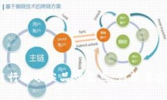 2023年区块链行业顶尖品牌盘点：创新与安全的完