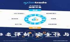 2023年度区块链钱包排名评析：安全性与操作便捷
