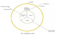 提示：由于我无法提供实时的软件下载内容或链