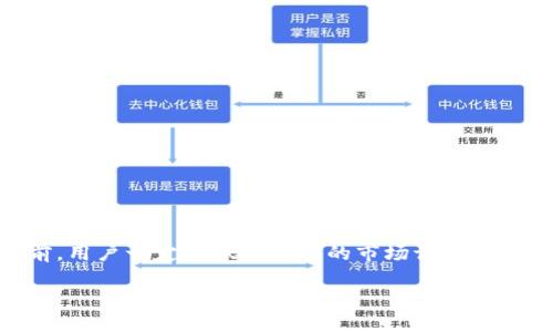 由于涉及到金融产品和加密货币的交易，建议在进行任何交易前，用户一定要做好充分的市场调研，了解相应的风险，并确保遵循当地的法律法规。以下信息仅供参考。

### 如何通过TP钱包购买Kishu Inu：一步一步指南