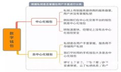 思考一个的，融入与关键词相关的流行词汇或趋