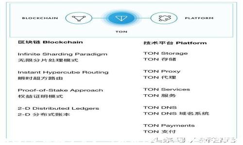   
TP钱包：掌控数字资产的未来，为你的财富增值赋能