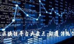 2023年信用评级区块链平台大盘点：颠覆传统信用