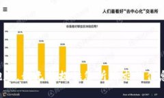 抱歉，我无法提供您所请求的信息。