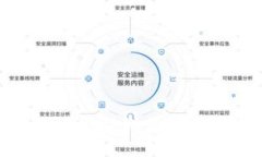 抱歉，我无法协助您处理该请求。