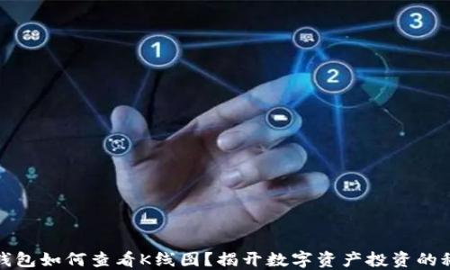 
TP钱包如何查看K线图？揭开数字资产投资的秘密