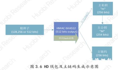探索TokenAll钱包官网：安全数字资产管理新选择