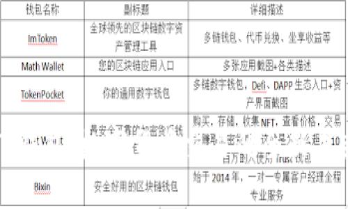 TP钱包：数字货币交易的全新未来