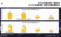 TP钱包助记词泄露后的应对之策：保护你的数字资