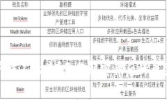 : TP钱包资产涨不上去？教你解密背后的原因和解