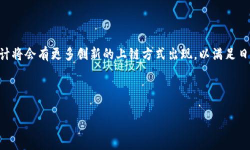 区块链上链方式有哪些？详解各种上链方法及其应用

区块链，上链方式，数据上链，链下数据，智能合约/guanjianci

引言

在当今这个数字化迅速发展的时代，区块链技术逐渐被广泛应用于各行各业。无论是金融、供应链还是数据安全，区块链的去中心化特性都引发了人们的关注与探索。然而，如何将数据有效地“上链”成为了一个重要话题。在这篇文章中，我们将深入探讨区块链上链的方式，从基本概念到应用实例，为您提供一个全面的视角。

什么是上链？

上链，指的是将数据或信息记录到区块链上的过程。这个过程意味着数据一旦被写入区块链，就会受到区块链自身的安全机制保护，具备不可篡改和透明的特点。随着对数据安全和透明性需求的提升，更多的项目希望将他们的数据上链，以确保其公开性和可信度。

区块链上链的主要方式

区块链的上链方式主要分为以下几种，每种方法都有其独特的特点和适用场景。我们将逐一进行详细分析。

h41. 完全上链/h4

完全上链是指将所有相关数据都直接写入区块链。这种方式在某些特定场景下非常有效，尤其是对于小型数据集和高价值的信息。例如，某些金融交易会选择将所有交易信息上链，以确保每一笔交易都可追溯。虽然完全上链提供了最高的透明度，但在数据量大的情况下，区块链的存储和处理能力可能成为瓶颈。

h42. 部分上链/h4

部分上链则是对数据进行选择性上链。不是所有的数据都上链，而是将重要的信息或哈希值写入区块链。这种方式允许用户在保留数据隐私的同时，也能够享受到区块链的安全性。例如，在一些供应链管理中，可能只将产品的原材料来源或每一步的关键节点信息上链，而不需要将整个生产过程的细节都上链。这就产生了一个良好的平衡点：安全性与数据隐私。

h43. 数据哈希上链/h4

数据哈希上链的方式是将原始数据进行哈希处理，并将哈希值写入区块链中。这种方法不仅保证了数据的完整性，同时也在一定程度上保护了数据的隐私。例如，某些法律文件会进行哈希处理，并将哈希值上链，以证明文件在某一时间节点的存在，从而提供了法律上的证据。通过这一方式，用户可以在不泄露实际内容的前提下仍能使用区块链提供的安全性。

h44. 链下存储与上链证明/h4

链下存储指的是将数据存储在区块链外部的存储系统中，而以某种方式将数据的有效性或存在性证明上链。这种方式通常结合了智能合约，以确保触发条件成立时才会在链上记录相应的信息。例如，在一些复杂的应用场景中，数据可能存储在传统数据库中，但通过智能合约的验证，确保这些数据符合特定的标准或要求。这种方法有助于维持数据的灵活性，同时也区块链的存储需求。

h45. 跨链上链/h4

跨链上链方式则指的是不同区块链之间的数据交换和上链。这一方式能够帮助不同的区块链网络之间共享信息。例如，某个金融协议可能需要将数据从以太坊链转移到比特币链，跨链技术便可以确保这个过程的安全与顺利。这种方式通过区块链互操作性实现了更复杂的应用场景，使得多链环境下的信息流动变得更为便捷。

区块链上链的应用实例

了解了各种上链方式后，我们再来看一些实际应用案例，以更好地理解这些方法的实际表现。

h41. 金融领域/h4

在金融领域，许多机构选择将交易数据完全上链，例如比特币和以太坊这样的公链。在这些情况下，每一笔交易都将被记录，任何人都可以追溯到交易历史，确保资金流动的透明性。此外，一些新的金融产品，如去中心化金融（DeFi）平台，也借助智能合约和部分上链技术，实现了借贷、交易等功能，不再依赖传统金融机构。

h42. 供应链管理/h4

在供应链管理中，部分上链和数据哈希上链的结合被广泛应用。许多公司选择仅将重要的步骤和关键数据上链，比如原材料的来源、生产节点的检验记录等。这样一来，消费者能够追溯到产品的来源，增强了品牌的信任度。同时，企业也能通过区块链技术简化流程，提高效率，实现可追溯的透明供应链。

h43. 医疗健康/h4

医疗领域是对数据隐私和安全性要求极高的行业。在这一领域里，数据哈希上链的应用尤为常见，患者的医疗记录被加密处理并哈希后上链，确保在不泄露敏感信息的前提下，医生和相关人员可以验证记录的真实性。这种方式不仅解决了患者隐私保护的问题，也极大地提高了医疗数据共享的安全性。

h44. 政府及公共服务/h4

许多政府机构开始探索利用区块链技术进行透明治理。比如，某些国家在投票系统中采用了区块链，通过链下存储选票数据和上链证明的方式，确保投票的过程更加公开和透明。这种技术能够有效防止选票篡改，提高选举的公信力，进而增加公众对政府的信任。

总结与展望

综上所述，区块链的上链方式多种多样，各具特色。根据不同的应用场景和需求，选择合适的上链方式将是成功实施区块链项目的关键所在。随着技术的不断发展，我们预计将会有更多创新的上链方式出现，以满足日益增长的市场需求。

未来，区块链技术将继续推动各行业的革新与转型，密切关注其发展趋势，学习和应用适合自身的上链方式，将是我们每一个企业和个人不可忽视的重要任务。

通过对上链方式的深入研究，我们能够更加清晰地理解区块链的应用潜力，抓住新时代带来的机遇，实现更广泛的数字化转型。