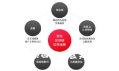  四川区块链创业风云：揭秘四川地区知名区块链
