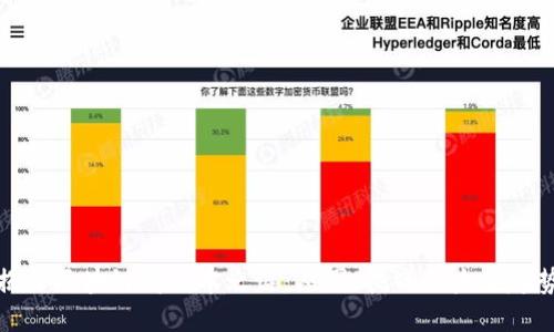 揭开区块链高成本之谜：原因、挑战及未来趋势