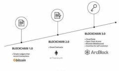  如何轻松将ETH变现为现金：使用TP钱包的实用指