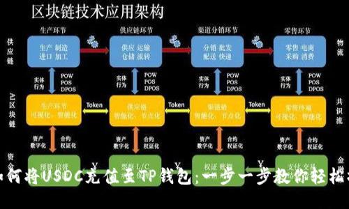 : 如何将USDC充值至TP钱包：一步一步教你轻松操作
