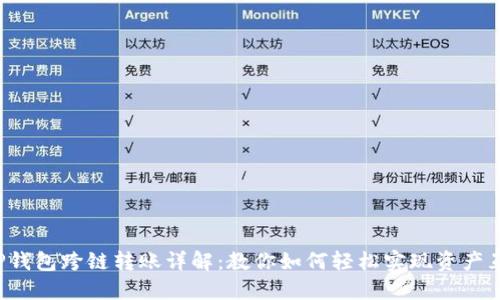  TP钱包跨链转账详解：教你如何轻松实现资产互转