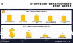 : 区块链技术驱动下的股市新机遇：热门区块链股