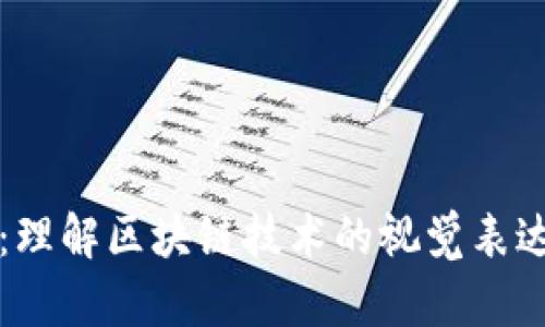 区块链图片：理解区块链技术的视觉表达与流行趋势