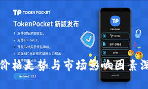 TP钱包价格走势与市场影响因素深入分析