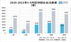区块链革命：探索当今市场上的热门应用及产品