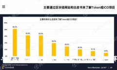 丰田区块链项目解析：未来出行的创新与变革