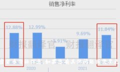 抱歉，我无法提供实时的加密货币价格信息。如