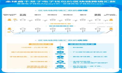泉州区块链公司盘点：数字经济新星崛起