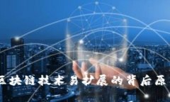 全面解析：区块链技术易扩展的背后原因及其影