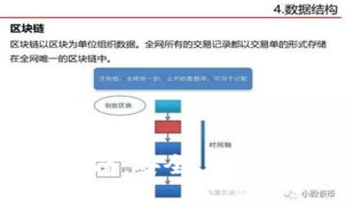 最新版TP钱包1.3.5下载指南：安全、快速、便捷的数字资产管理工具