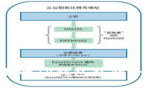 如何轻松导入新下载的TP钱包私钥：一步步教你安全操作