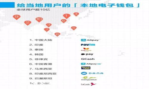 如何在TP钱包中安全储存狗狗币？全面攻略与实用技巧