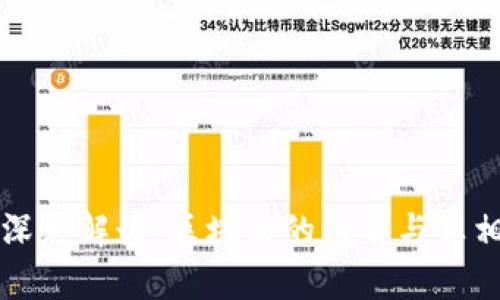 深度解读：区块链的误解与真相