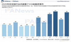 TP钱包转币为什么一直打包？原因与解决方法解析
