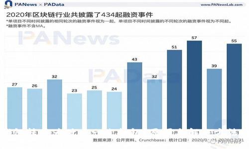 TP钱包转币为什么一直打包？原因与解决方法解析