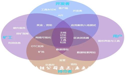 思考一个的  
全球顶尖区块链公司盘点：未来科技的先行者