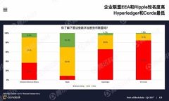 如何顺利合并TP钱包：全面指南与实用技巧