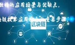 区块链密码算法的类型全面解析区块链, 密码算法