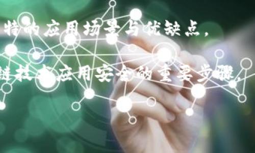 区块链密码算法的类型全面解析

区块链, 密码算法, 交易安全, 加密技术, 数据保护/guanjianci

引言：解锁区块链的安全之钥

区块链技术作为一种具有去中心化特性的革新性解决方案，已经在金融、供应链、医疗等多个领域引起了广泛关注。随着区块链应用的逐渐普及，对其安全性和数据完整性要求的提高，也使得密码算法的重要性日益凸显。密码算法如同区块链世界中的守护者，确保了数据的安全传输与存储，防止可能的恶意攻击。因此，理解区块链中各种密码算法的类型及其作用，成为了每一个区块链从业者和爱好者的必修课。

一、对称加密算法：简单而高效的保密王者

在众多密码算法中，对称加密算法凭借其高效率和简单性，在区块链中占有一席之地。对称加密是指加密和解密使用相同的密钥，这样一来，密钥的管理问题成为其最大的挑战。

例如，AES（高级加密标准）就是一种典型的对称加密算法。它的加密速度极快，可以处理大规模的数据，因此在区块链中被广泛用于保护数据传输的安全。然而，对称加密也存在潜在的风险：若密钥被攻击者获取，那么所有用该密钥加密的信息都将暴露无遗。

二、非对称加密算法：密钥双重奏的安全堡垒

非对称加密算法则提供了一种相对更安全的解决方案。在这种算法中，使用一对密钥：一个公钥和一个私钥。公钥可以公开分享，而私钥则需严格保密。这使得即便公钥被泄露，只有持有私钥的人才能解密信息。

一种广为人知的非对称加密算法是RSA（Rivest-Shamir-Adleman），它基于数论的难题，确保了加密信息的高度安全性。在区块链应用中，非对称加密被广泛用于身份验证和数字签名，确保交易的合法性。

三、哈希算法：不可逆转的数字指纹

区块链的“链”结构离不开哈希算法。该算法将输入数据通过复杂的数学运算，输出一个固定长度的字符串，这个字符串称为“哈希值”或“数字指纹”。关键在于，小的输入变化会导致哈希值的巨大差异，而无法从哈希值反推原始数据。

SHA（安全哈希算法）系列就是此类算法的代表，包括SHA-256和SHA-3。它们不仅在区块链中扮演着数据完整性验证的角色，还为智能合约的执行提供了安全保障。

四、椭圆曲线加密算法：高效的现代解决方案

椭圆曲线加密算法（ECC）是一种比RSA更为高效的非对称加密方式，其安全性依赖于椭圆曲线数学的复杂性。而其最大的优势在于，ECC在提供相同安全级别的情况下，所需的密钥长度远小于RSA。因此，在资源受限的环境下，ECC特别受欢迎。

在区块链中，ECC能够有效降低计算成本，同时实现安全的身份验证。比特币与以太坊等主流区块链都采用了ECC来保护用户的私钥，确保安全性与隐私性。

五、数字签名算法：确保交易的合法性

数字签名算法（DSA）是一种利用非对称加密实现的方案，主要用于验证数据来源和完整性。在比特币等区块链系统中，每一笔交易必须由发送者的私钥进行签名，以证明其真实性。

数字签名的优势在于，任何获得公钥的人都可以验证签名的合法性，无需了解私钥。这种机制让用户在进行交易时，能够有效防止冒充与欺诈行为。

六、总结：密码算法的多样性与安全性

当深入探讨区块链的密码算法时，不难发现，它们之间并不孤立，而是相辅相成，形成了一个完整的安全保护体系。从对称加密到非对称加密，从哈希算法到数字签名，每一种加密技术都有其独特的应用场景与优缺点。

在未来的发展中，密码算法的角色将愈发重要。区块链技术的不断演进，需要依靠更先进、更安全的密码技术来抵御越来越复杂的网络攻击。同时，密码算法的标准化和规范化也将是保障区块链技术应用安全的重要步骤。

因此，理解这些密码算法的类型，不仅有助于加深对区块链技术的认知，也能为实际应用提供理论支持。我们应该时刻关注这一领域的最新研究与进展，以应对未来可能面临的各种挑战。