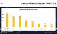 最安全的TP钱包下载攻略：全面解析与最新趋势