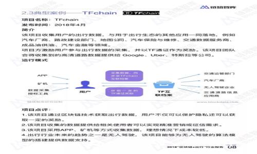 钱包TP与IM哪款更好用？深入分析与对比