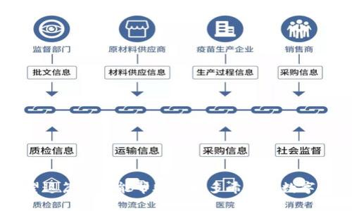 如何创建两个TP钱包账户：完整指南

TP钱包, 数字资产, 加密货币, 钱包创建, 区块链技术/guanjianci

引言
在当今数字经济发展的潮流中，拥有一个可靠的数字资产管理工具显得尤为重要。TP钱包作为一种新兴的数字资产钱包，其使用便捷性和安全性吸引了许多用户。而对于一些需要管理多个资产或进行多个交易的用户来说，创建两个TP钱包账户不仅能简化资产管理，还有助于提高隐私保护和交易效率。

TP钱包简介
TP钱包（Token Pocket Wallet）是一种支持多种区块链资产的钱包应用。它以其界面的友好性和功能的强大而受到用户的青睐。通过TP钱包，用户可以方便地进行各种加密货币的存储、交易、转账和管理。支持多链钱包的特性使得它适合不同需求的用户，包括普通投资者、交易高手和区块链技术爱好者。

创建第一个TP钱包账户
首先，我们需要创建我们的第一个TP钱包账户。以下是创建步骤：

ol
    listrong下载应用程序：/strong在手机的应用商店（如App Store或Google Play Store）中搜索“TP钱包”，然后下载并安装。/li
    listrong打开应用程序：/strong安装完成后，点击打开TP钱包应用。初次使用时，你会看到欢迎界面。/li
    listrong选择创建新账户：/strong在欢迎界面中，选择“创建钱包”选项。系统会给出一些安全提示，仔细阅读后点击“继续”。/li
    listrong设置钱包密码：/strong你需要输入一个强密码作为钱包的保护。密码应包含字母、数字和特殊字符，并且不要与其他账户的密码相同。/li
    listrong备份助记词：/strong接下来，应用会生成一组助记词。这是你恢复账户的重要信息，务必将其妥善保存，不要泄露给他人。合适的保存方式如纸质记录、加密保存等。/li
    listrong确认助记词：/strong应用会要求你重新输入助记词，以确保你正确记录并理解其重要性。/li
    listrong设置完成：/strong完成上述步骤后，你的第一个TP钱包账户就创建成功了。你可以开始充入数字资产，进行转账等操作。/li
/ol

创建第二个TP钱包账户
完成第一个TP钱包的创建后，许多用户会考虑创建一个额外的账户以便于管理。以下是步骤：

ol
    listrong清除应用数据：/strong为了创建第二个钱包账户，你需要清除TP钱包的应用数据。这可以在手机设置中找到“应用管理”选项，选择TP钱包应用，接着点击“清除数据”。/li
    listrong重新打开应用程序：/strong清除数据后，重新打开TP钱包，你会发现回到了初始的欢迎界面。/li
    listrong重复创建流程：/strong按照之前创建第一个账户的流程，再次选择“创建钱包”，设置新的密码和助记词。确保这次的助记词与你的第一个钱包不同。/li
/ol

申请多个TP钱包账户的背后原因包括资产隔离、交易隐私以及为不同的投资策略进行分割等。通过手动清除应用数据，大部分用户可以顺利管理多个账户。

为什么需要多个TP钱包账户
拥有多个TP钱包账户的优势不可小觑，以下为几点理由：

ul
    listrong资产管理的灵活性：/strong通过多个账户，不同类型的资产可以进行分流管理。例如，稳定币、热门币种和小众币种可以分别存放在不同的钱包中，避免了因组合管理带来的风险。/li
    listrong隐私保护：/strong在加密货币交易中，隐私是一项重要指标。多个钱包账户可以有效隔离交易记录，使得单一账户的交易活动难以被追踪，从而提高用户的隐私保护级别。/li
    listrong避免风险：/strong某些区块链项目的合约风险较高，通过多个账户，用户可以选择分散投资，降低单一账户出现风险的可能性。/li
    listrong适合不同应用场景：/strong某些用户可能会针对不同的应用场景（如投资、交易或社交支付）使用不同的钱包账户，例如，一个账户用于长期持有，另一个账户用于日常交易，这样合适的使用方式可以使得每个账户的目的更明确。/li
/ul

安全性提示
无论是创建一个还是多个TP钱包账户，安全性都是重中之重。以下是一些安全建议：

ul
    listrong定期备份：/strong每个账户的助记词和重置信息需妥善保存，最好定期进行备份。/li
    listrong使用强密码：/strong创建强密码，并考虑使用密码管理软件进行管理。/li
    listrong不要透露信息：/strong绝不要把助记词或密码告诉任何第三方，切忌在不安全网络环境中进行交易。/li
    listrong使用冷钱包：/strong对于长期存储的数字资产，考虑使用冷钱包等离线方式进行保存。/li
    listrong实时关注钱包活动：/strong定期检查账户活动，及时应对异常情况。/li
/ul

结论
创建两个TP钱包账户并不复杂，但需要注意细节。通过以上步骤，你可以灵活地创建和管理多个钱包账户，从而提升资产管理效率和隐私保障。希望这篇指南能帮助到更多希望在数字资产方面有所收获的用户。无论你是新手还是老手，安全和便捷始终是关键。在不断变化的数字货币世界里，让我们共同探索，抓住机遇，迎接挑战。
