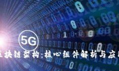 探秘区块链架构：核心组件解析与应用前景
