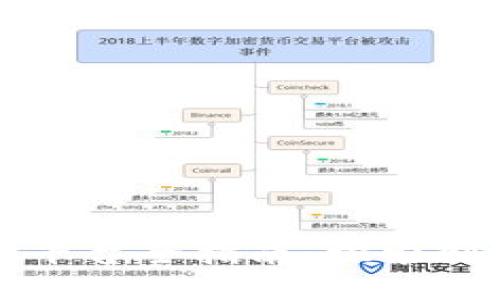 无锡区块链监管平台全指南：探索创新与安全的平衡