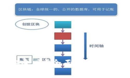 TP钱包安全吗？全面解析及使用建议