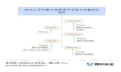 思考一个的优质TP钱包买卖教程：新手必看，轻松