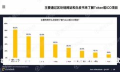 区块链创新能力的全景解析：推动未来的技术变