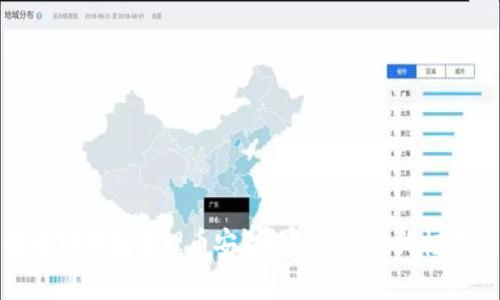 使用TP钱包管理币安智能链资产的终极指南