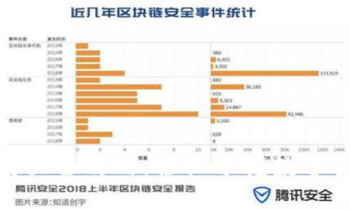 : TP钱包猪币购买全攻略：轻松掌握数字货币投资新趋势